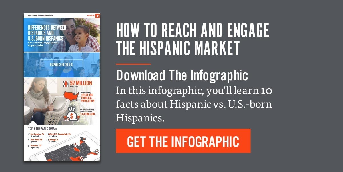 Hispanic infographic download button
